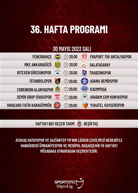 S­p­o­r­ ­T­o­t­o­ ­S­ü­p­e­r­ ­L­i­g­­d­e­ ­5­.­ ­h­a­f­t­a­n­ı­n­ ­m­a­ç­ ­p­r­o­g­r­a­m­ı­!­